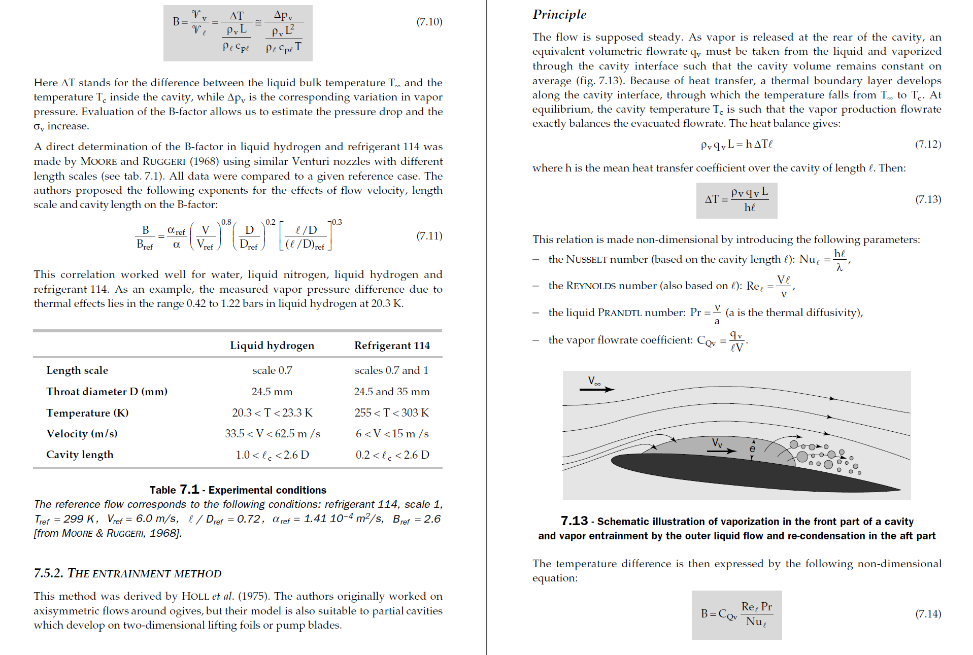 Fundamentals of Cavitation英文原版PDF